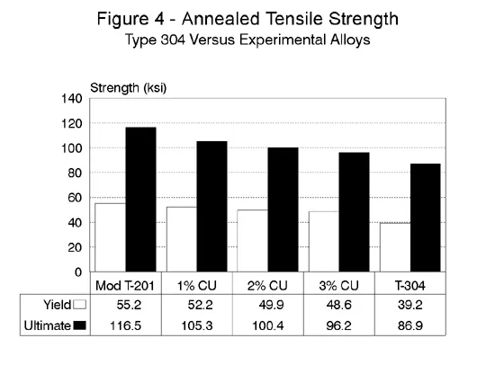 technical article