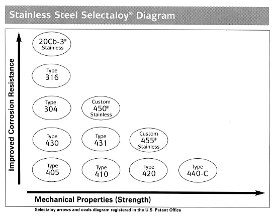 ta23fig1