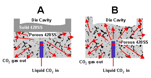 ta58fig4