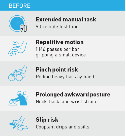 CT-Ergo-Table-Before