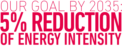 Carpenter-Technology-5-Percent-Energy-Reduction